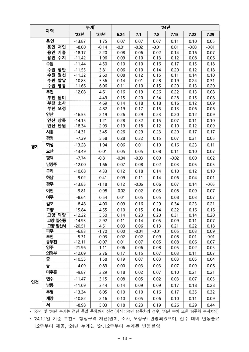 59353d1e4649b4aa0f86b484eb9e1d83_1722589737_6947.jpeg