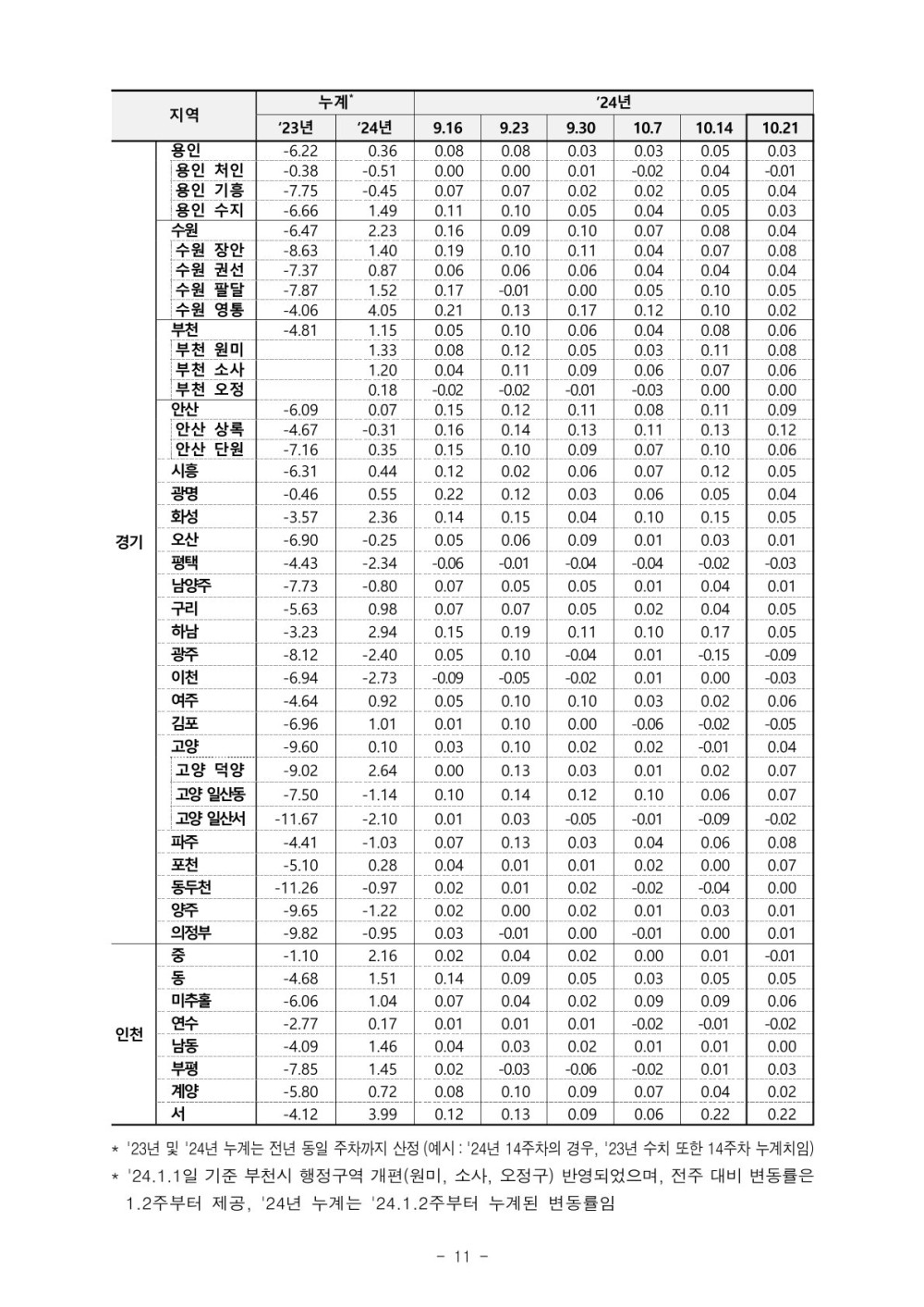 2d3b7b2181b9b52a0f9840ff40da7d5d_1729821371_7257.jpg