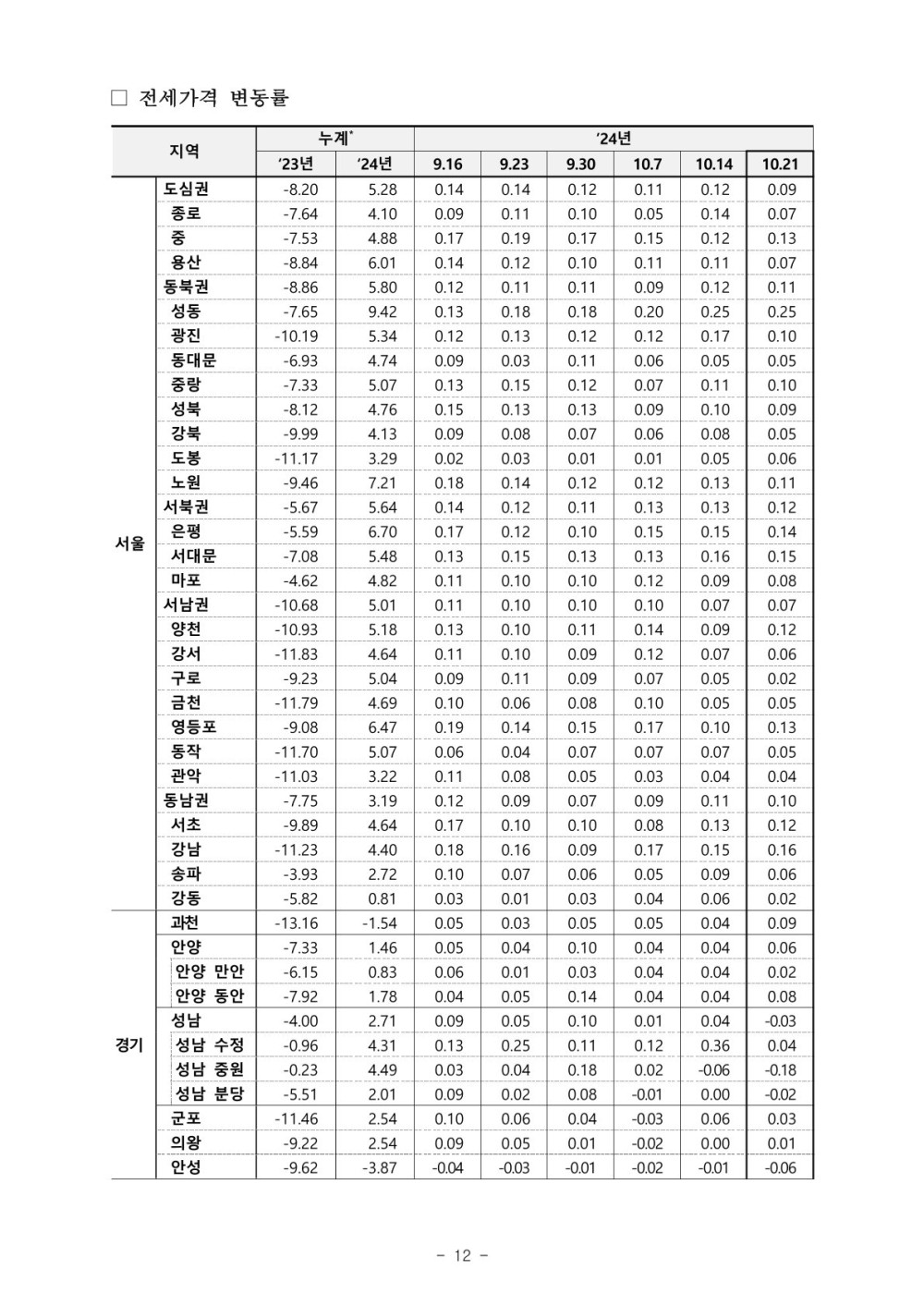 2d3b7b2181b9b52a0f9840ff40da7d5d_1729821372_4836.jpg