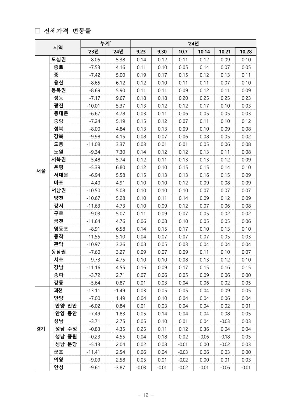 64f35230d64221ac807e504e47041a9a_1730367118_9683.jpg