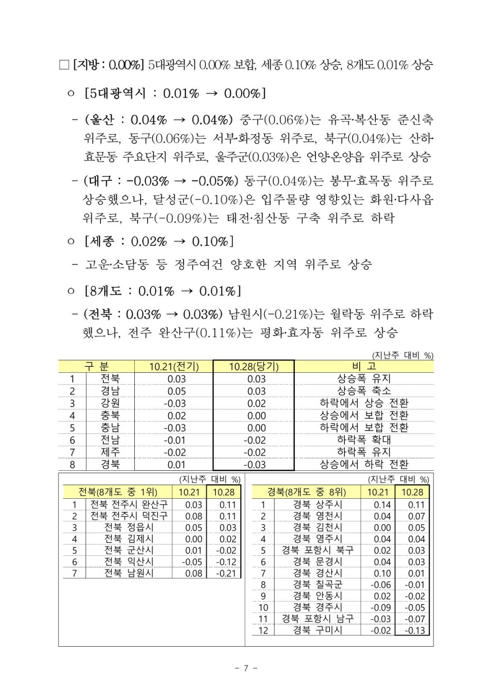 ceb01399c4b0a9c3865cd246a7f65253_1730367079_204.jpg