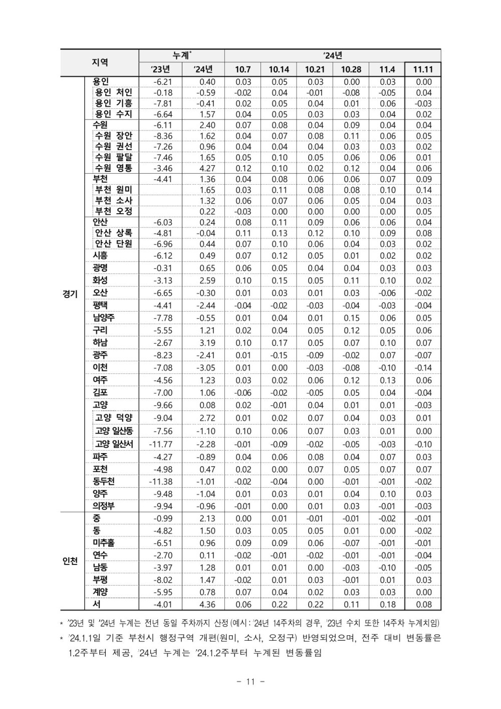 d5449b5a5667d3fd1b26c16d014f8d3b_1731633204_4296.jpg