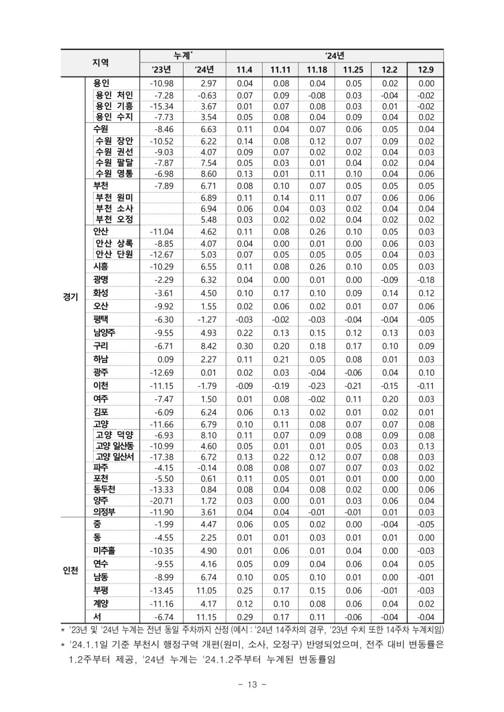 001624e77782d76117c818b54e365a37_1733991569_2159.jpg