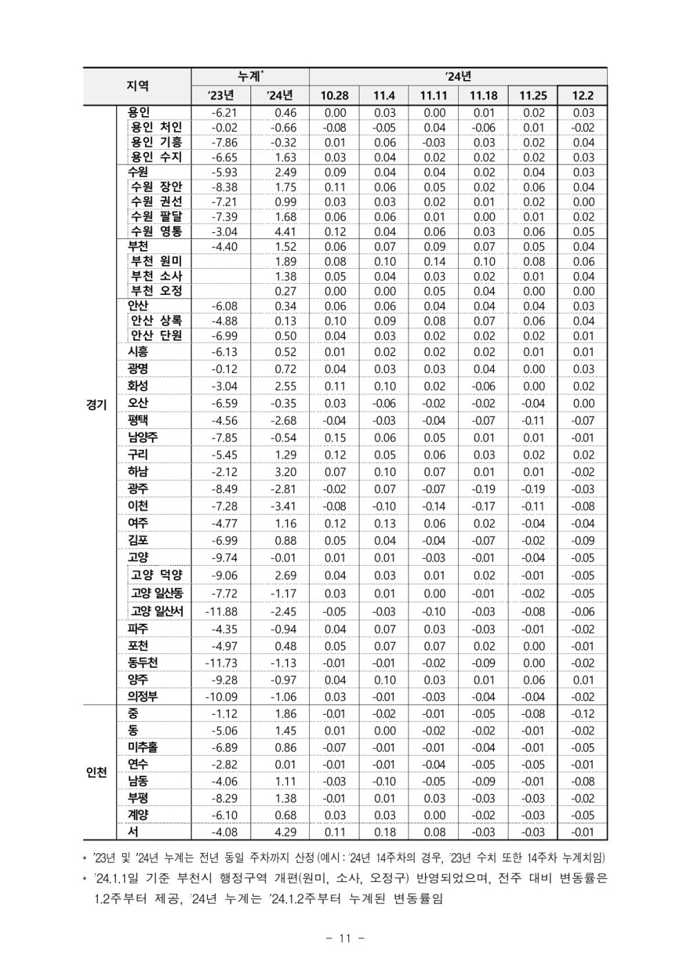 9aef75f7e7aa15affa3493166d74915e_1733383310_085.jpg