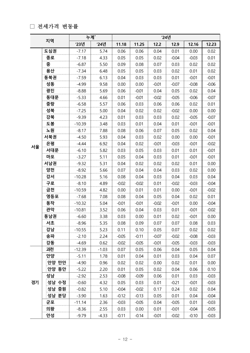 aed5442d68409873e722865a66eed50b_1735197406_9307.jpg
