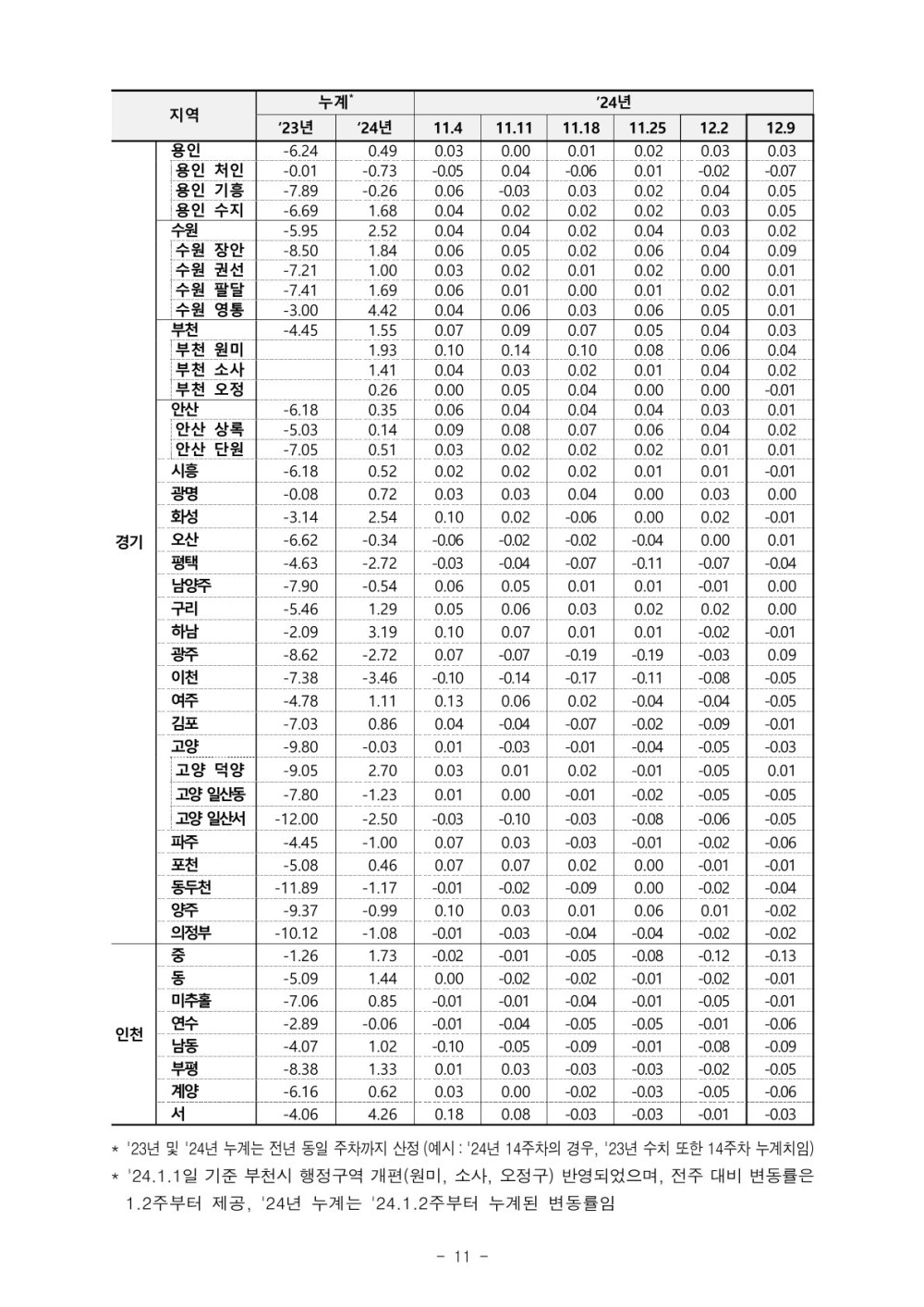 b0a3292c3c7660f5ee00fa93941ccea6_1733991567_4922.jpg