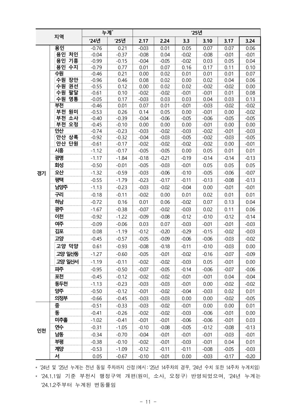 0e11a403529984f6c6c57e9e9d98279a_1743058772_7822.jpg