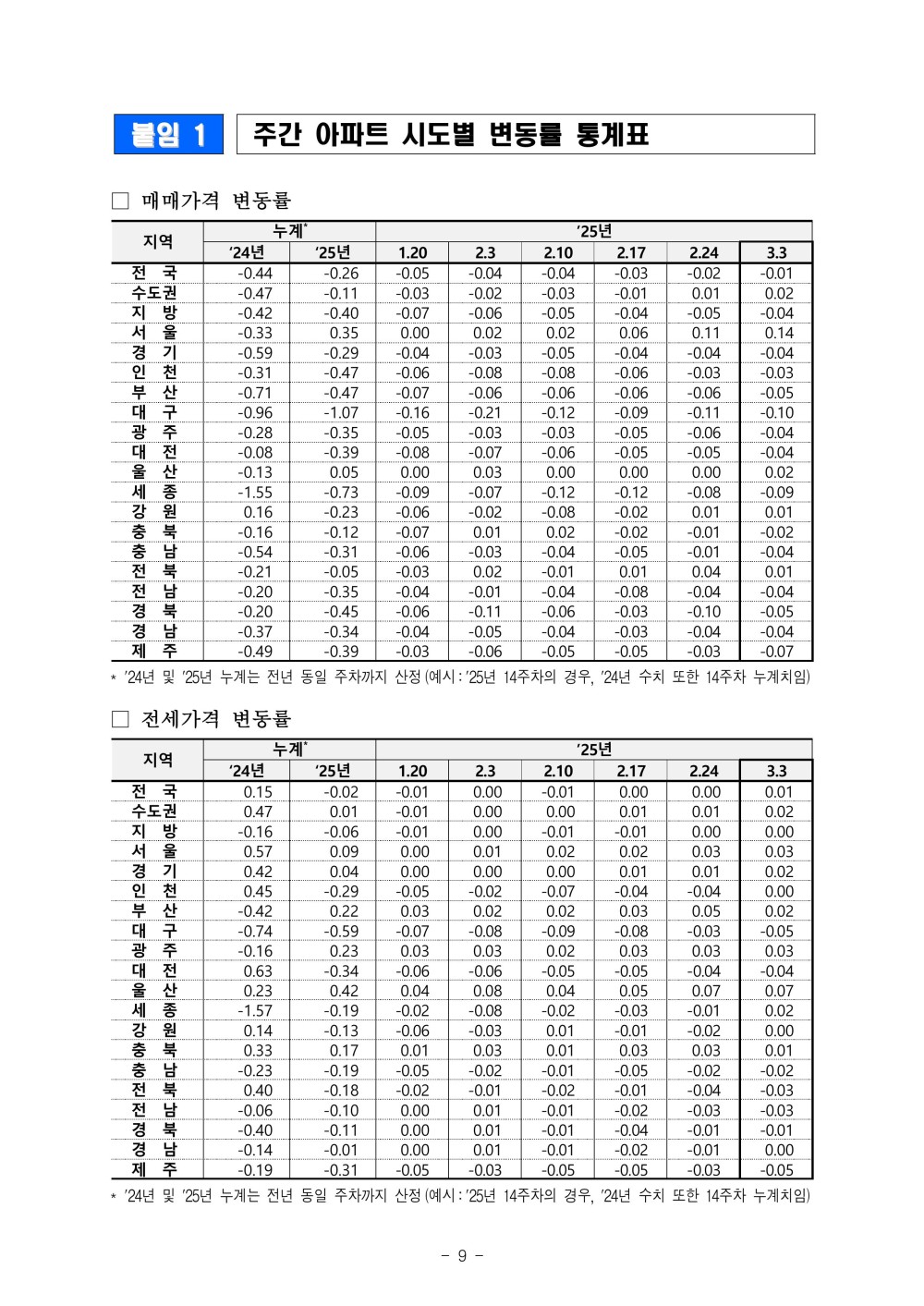 4fac77dc2cb2bc868c1744da5ddc0319_1741246156_0288.jpg