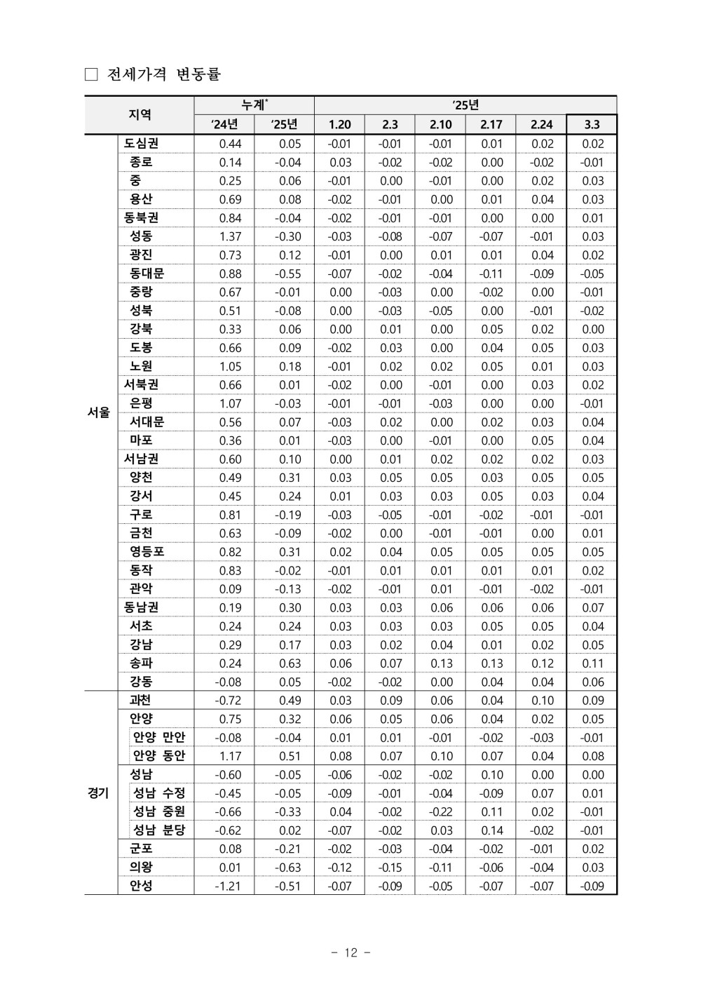 4fac77dc2cb2bc868c1744da5ddc0319_1741246182_2153.jpg