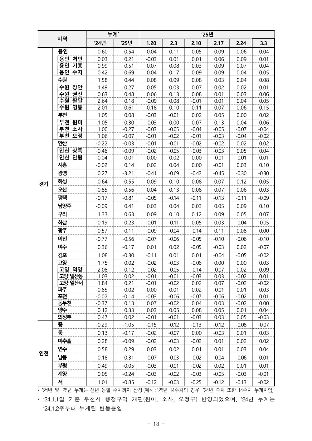 4fac77dc2cb2bc868c1744da5ddc0319_1741246184_1939.jpg