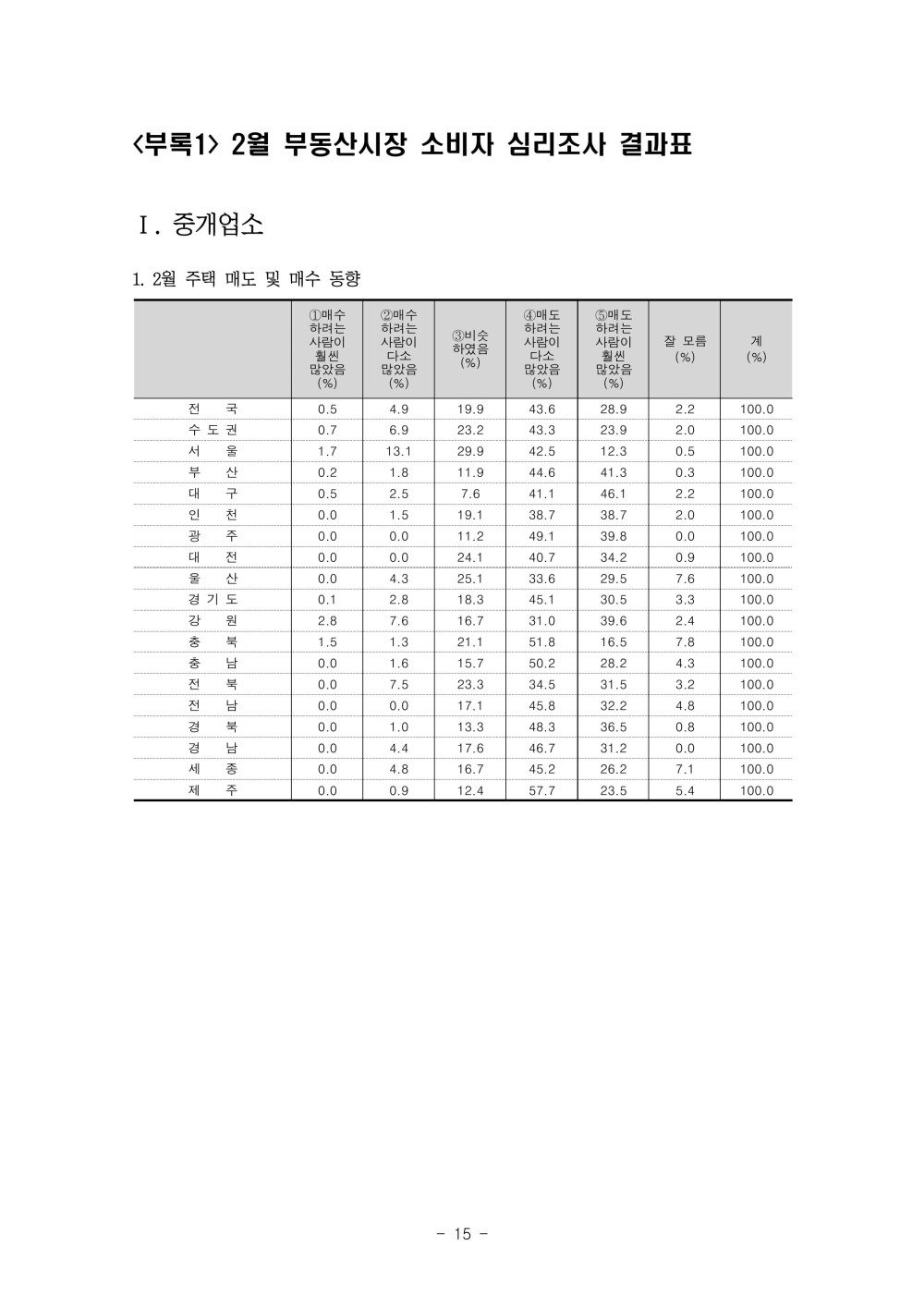 adff2a863e5e78edc11a9b5b1185d620_1742373815_7503.jpg