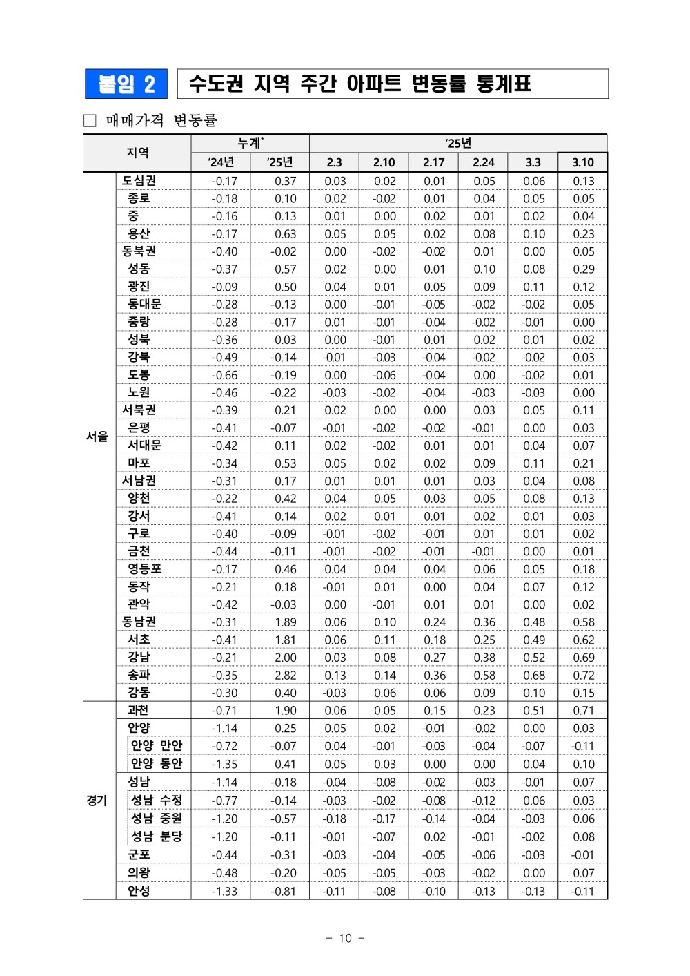 ceb2f7afe85be52307f5685250a16f38_1741847669_5085.jpg