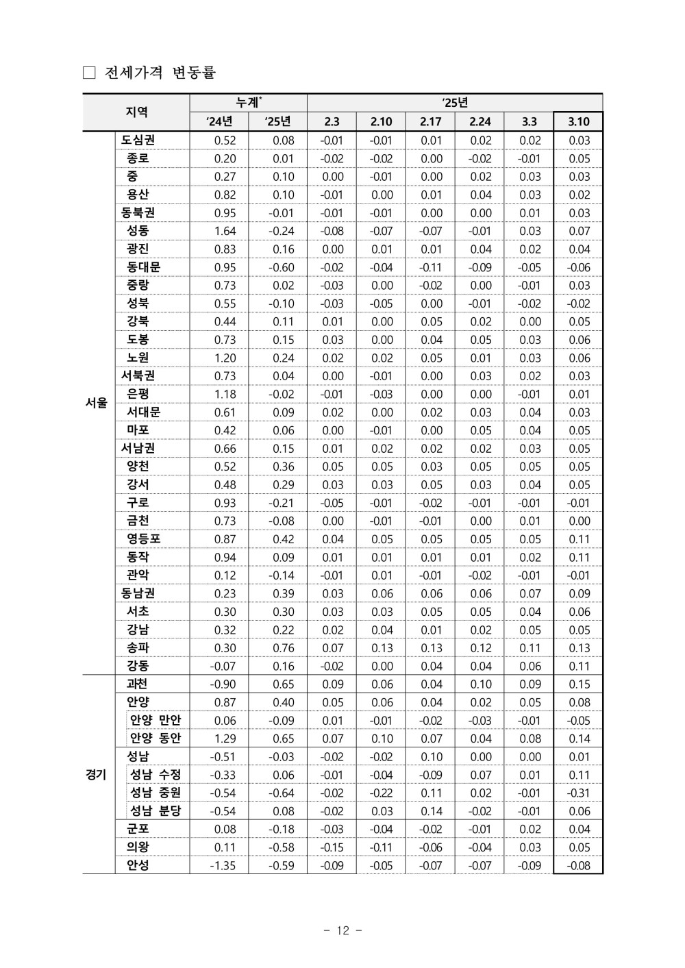 ceb2f7afe85be52307f5685250a16f38_1741847679_9542.jpg