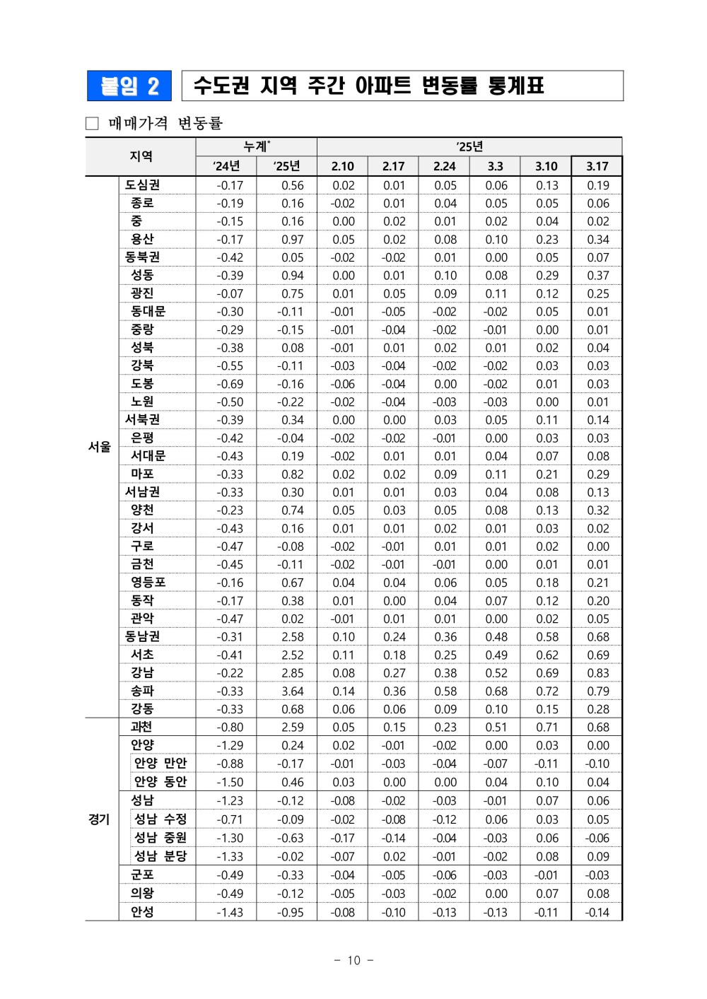 f8a48dc20ea1e2ec25f8b3df955b73e7_1742535208_7378.jpg
