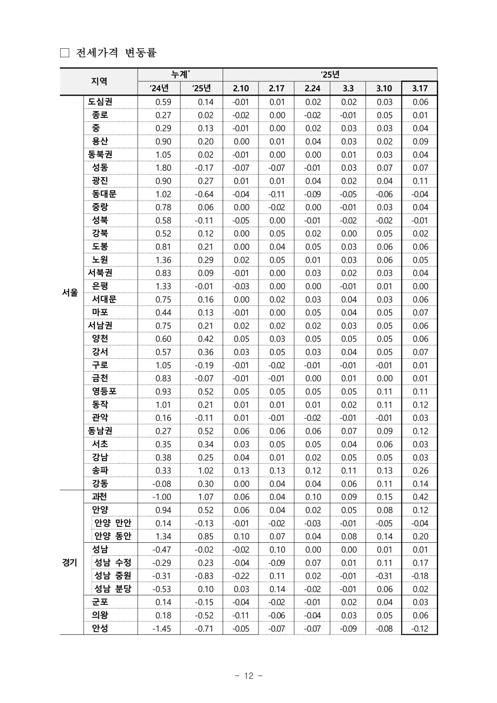 f8a48dc20ea1e2ec25f8b3df955b73e7_1742535307_9312.jpg