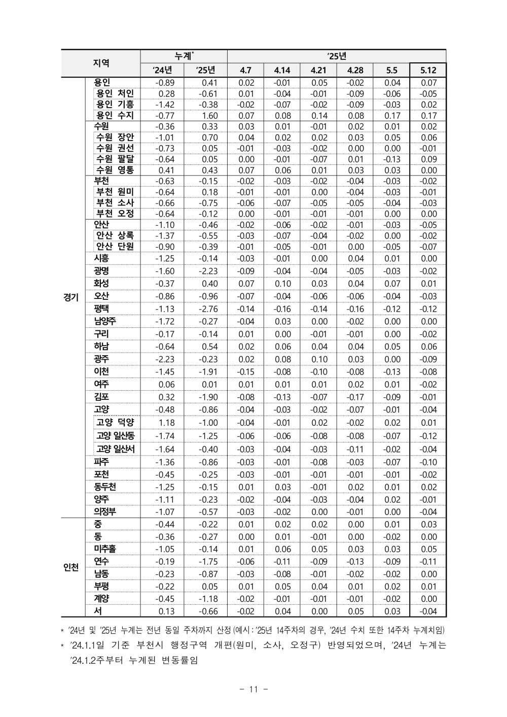 830fedcb6779e1e457f7e1ac19c7a87e_1747300533_6389.jpg