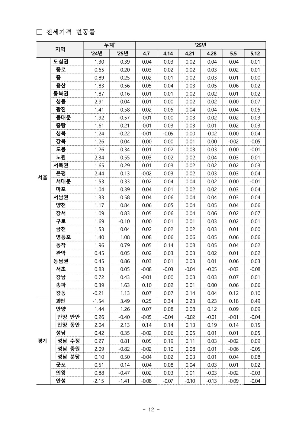 830fedcb6779e1e457f7e1ac19c7a87e_1747300535_4854.jpg