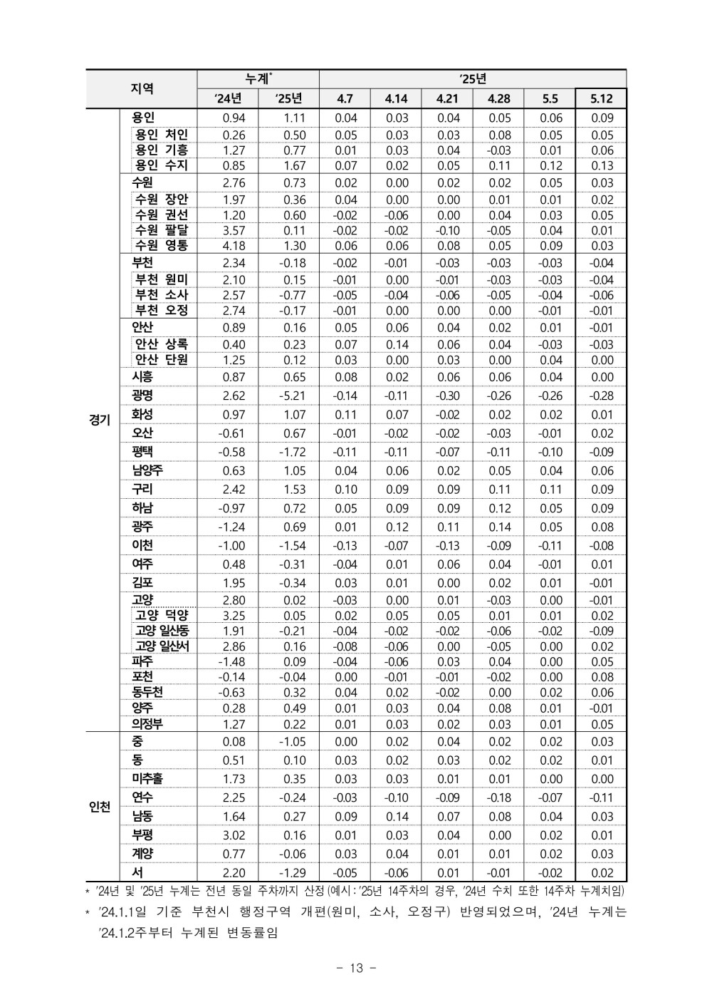 830fedcb6779e1e457f7e1ac19c7a87e_1747300537_551.jpg