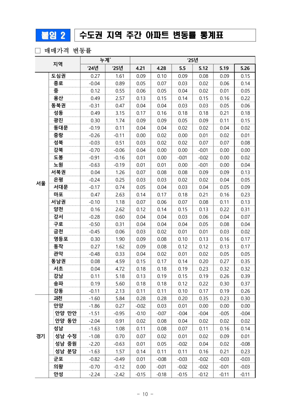 e63e73e3a722a7c75de2b6d8a60a54b3_1748585138_7256.jpg
