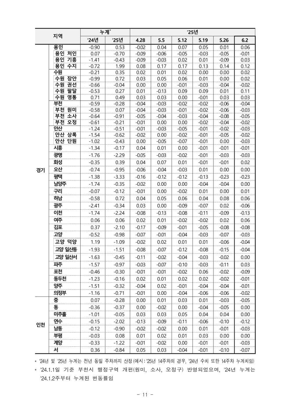 cee0a41e48c4964d632fc4f8e40d5662_1749109027_4344.jpg