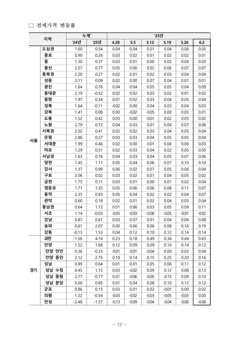 cee0a41e48c4964d632fc4f8e40d5662_1749109028_7724.jpg